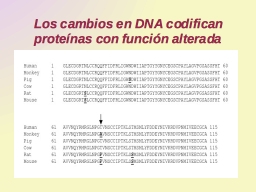 Cambios en las proteínas