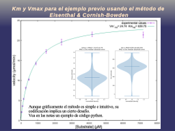 Slide 104