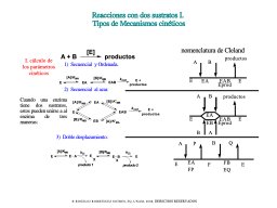 Tipos de mecanismos cinéticos (bisustrato)
