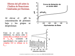 La inización del sitios activo