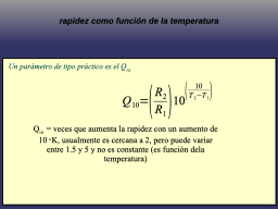 El valor de Q10