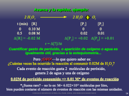 ¿cuántos valores de rapidez de RXN hay?