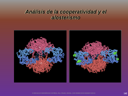Análisis de la cooperatividad y el alosterismo