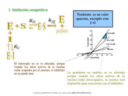 Inhibición Competitiva