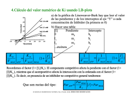 Regráficos