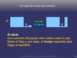 Proceso lento