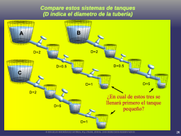 ¿Cuál fluye más rapido?