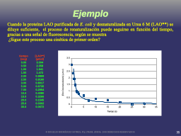 Ejemplo, desnaturalización de LAO