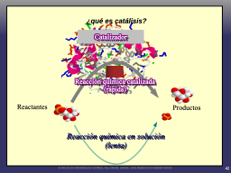 Definición de catálisis