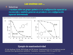 Ejemplo de enantioselectividad