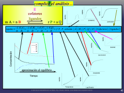 Las múltiples variables involucradas