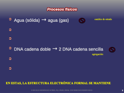 Reacciones_químicas