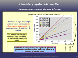 ¿Qué pasa si varío [S] con [E] constante?