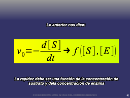 Función esperada