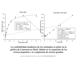 La grafica 1/V vs. 1/[S] e incertidumbre