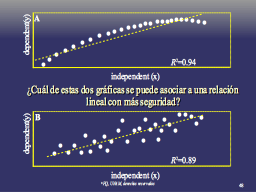 Gráficas-4