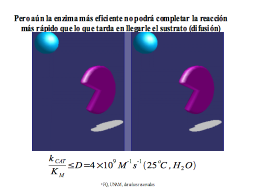 El límte de la difusión