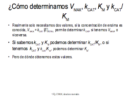 Determinación experimental de los parámetros