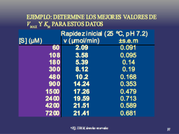 Problema ejemplo