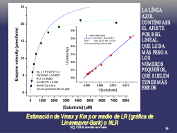 resultado del ejemplo