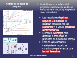 Analisis de las curvas -1 