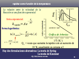 Termperatura y respuesta de la enzima