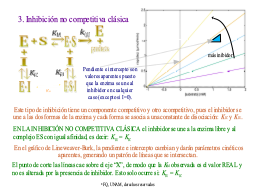 No competitiva clásica
