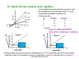 Regráficos para Kic y Kiu
