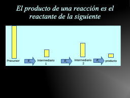 Slide 23