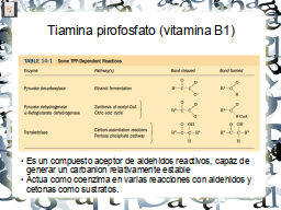 Slide 35
