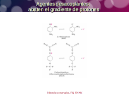 Desacoplantes