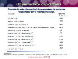 Escalera redox