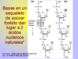 Slide 27
