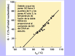 Slide 49