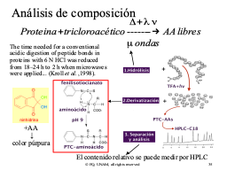 Slide 35