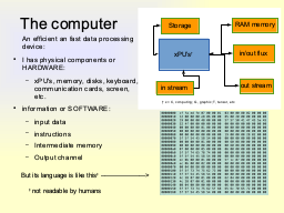 The computer