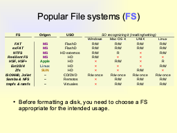Popular  File Systems