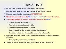 File hierarchy