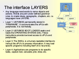 The interface