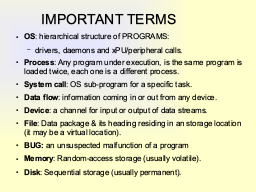 OS glossary