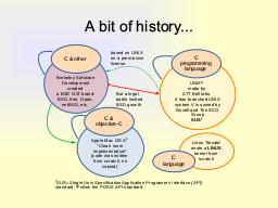 A bit about  UNIX history