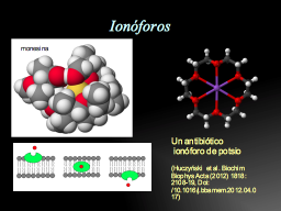 ionóforo