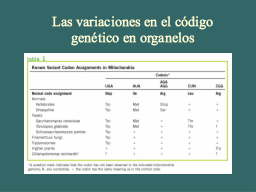Slide 14