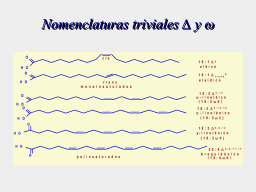 momenclaturas ∆ y ω